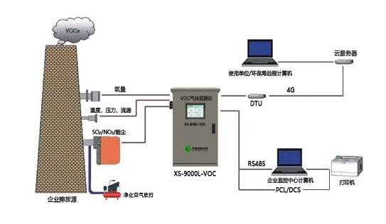 9000L组网图 (2) 拷贝.jpg